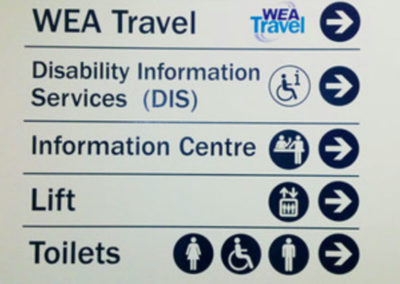 Wayfinding Signs