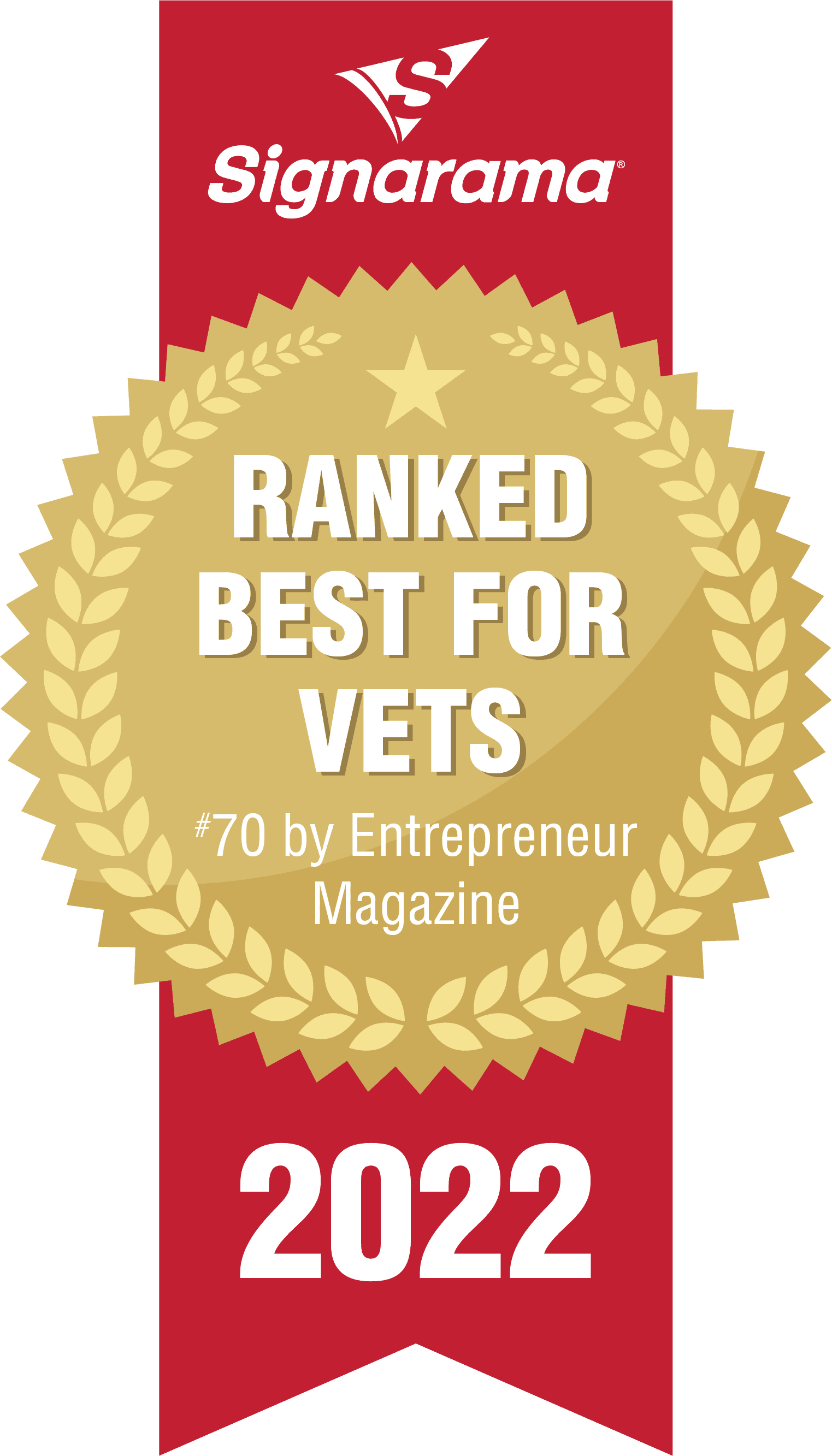 Ranked Best For Vets 2022